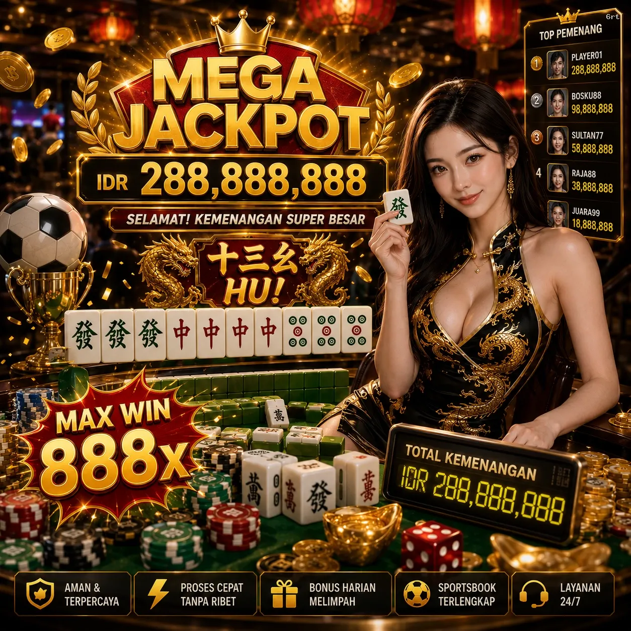 Panduan Lengkap Menjelajahi Platform Permainan 6rt